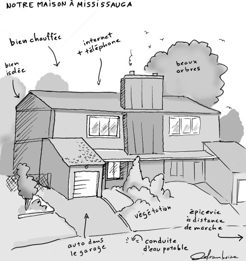 Notre maison à Mississauga