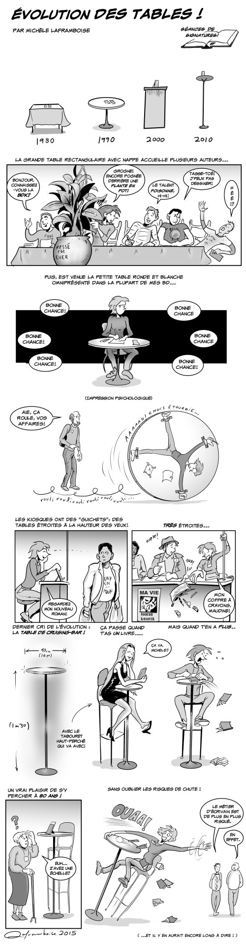 Evolution des tables!