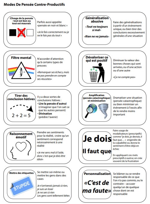 ModePenseecontreproductifs